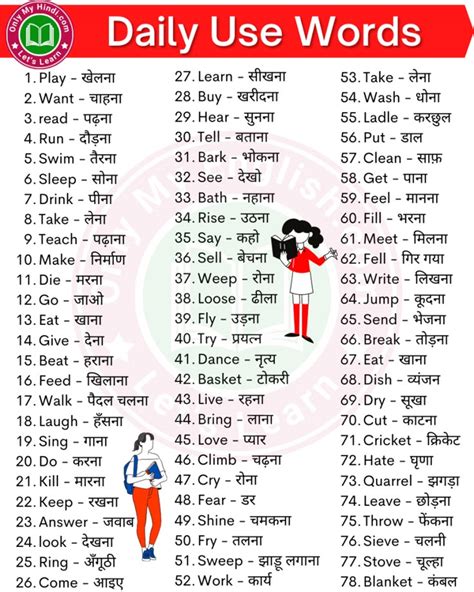 lalabasan in english|LALABASAN Meaning in English .